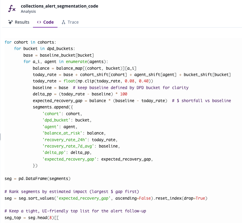 Collections performance analysis by cohort, delinquency bucket, and agent