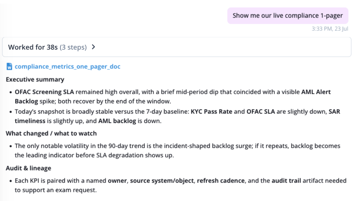 Live compliance metrics dashboard with lineage back to source data