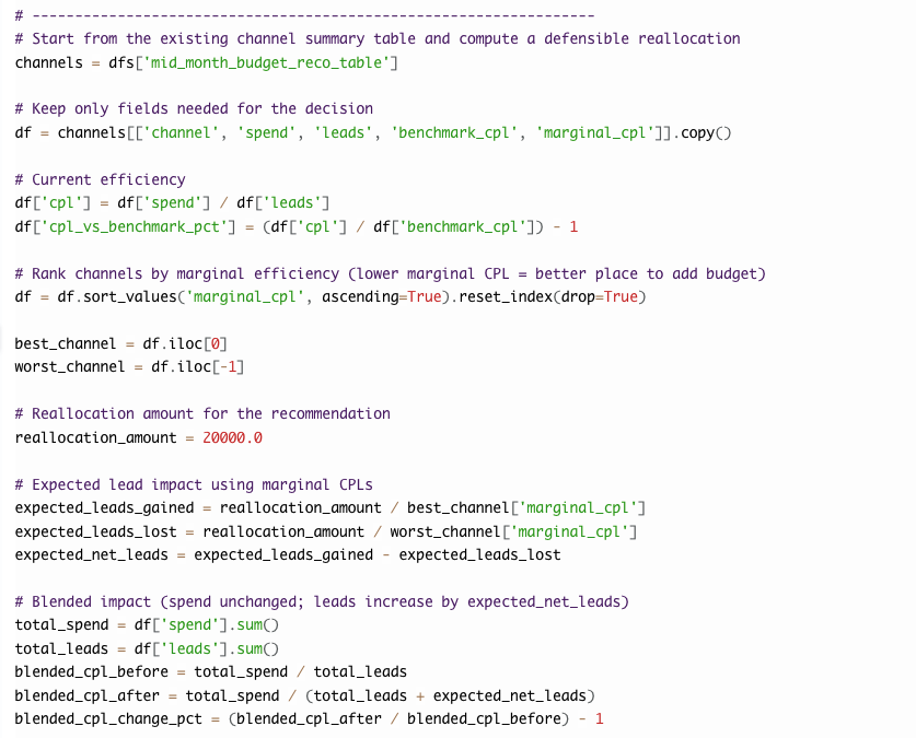 Python analysis calculating budget reallocation impact using marginal CPL by channel