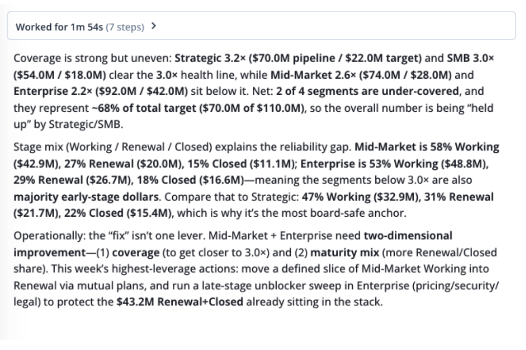 Anko analysis of pipeline coverage by segment with recommendations for Enterprise and Mid-Market